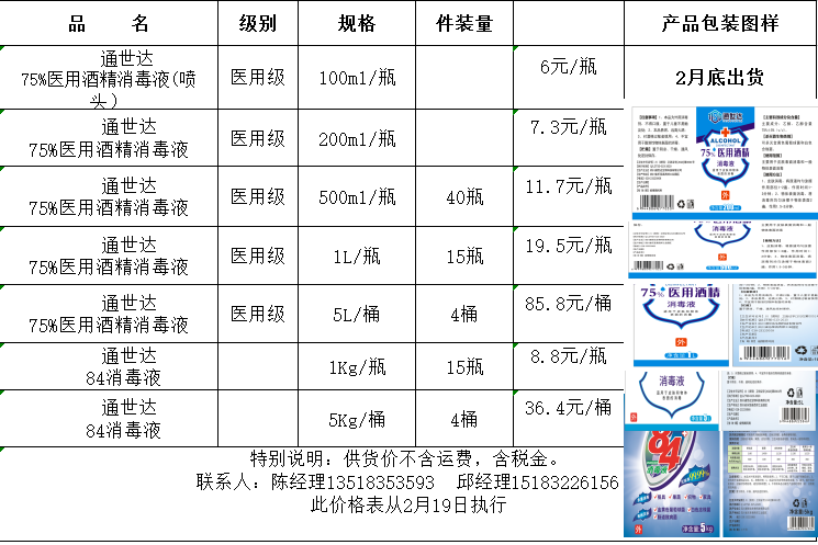 四川通世達(dá)生物科技有限公司消毒產(chǎn)品直銷價(jià)格表